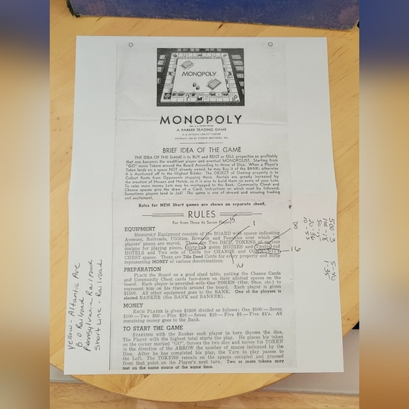 Vintage 1946 Monopoly Game Board and pieces- partially completed - Picture 14 of 16